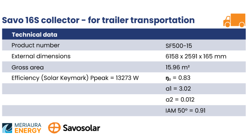 Savosolar_Meriaura_Transportation-trailer-kaavio